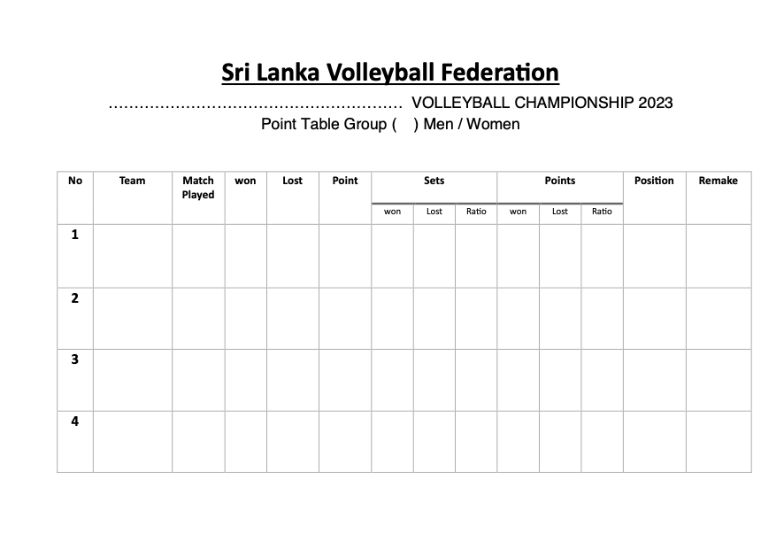 Documents Sri Lanka Volleyball